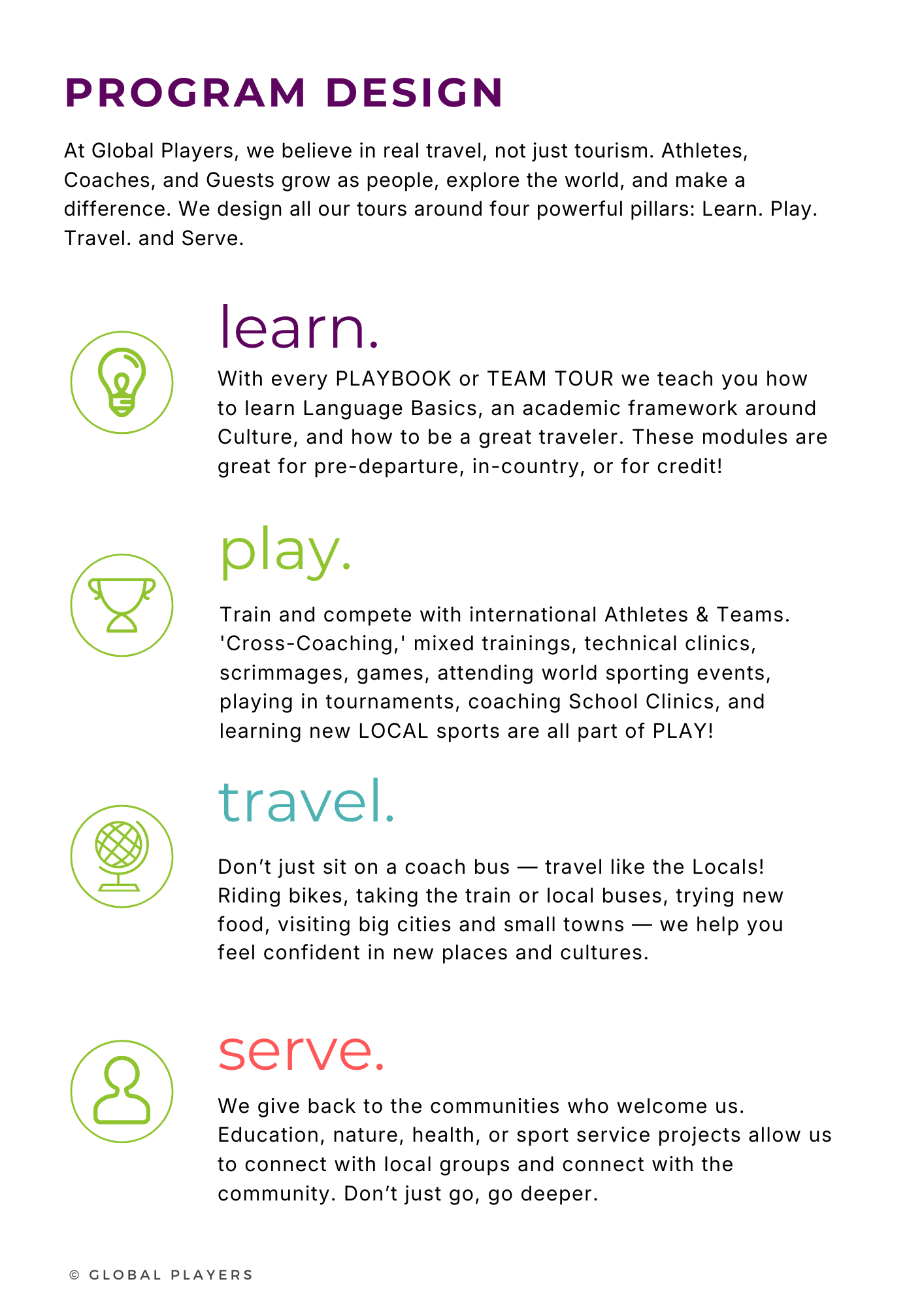 Basketball in Portugal — TOURNAMENT