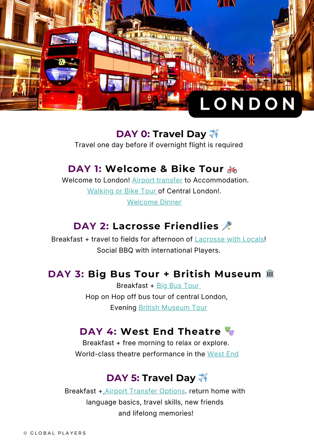 Lacrosse in England — LOCAL & NATIONAL TEAMS