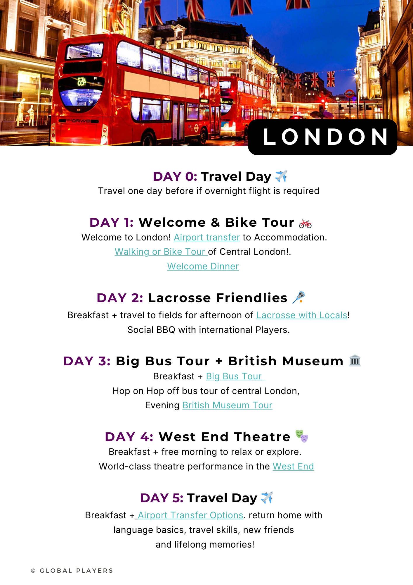 Lacrosse in England — LOCAL & NATIONAL TEAMS