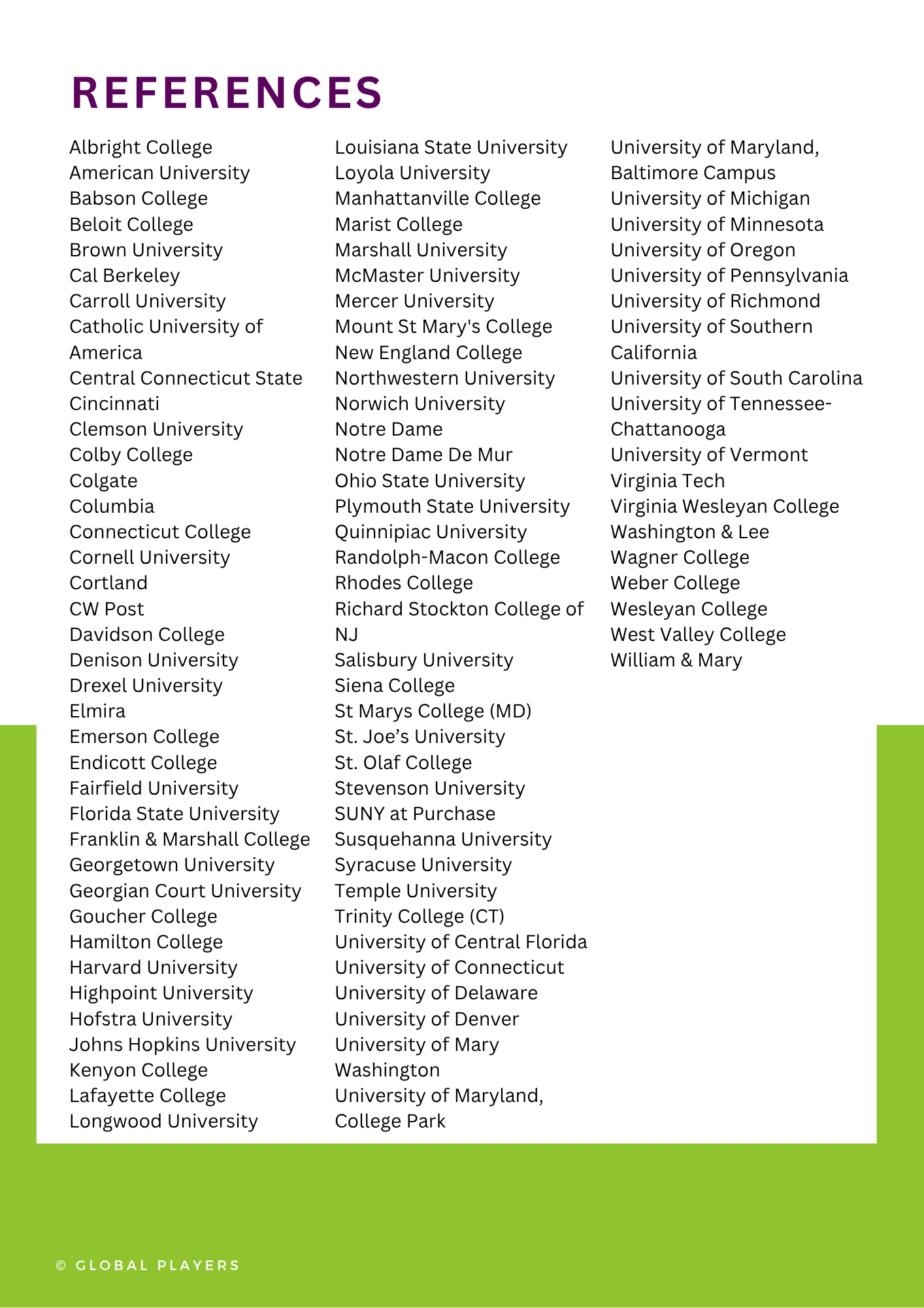 Lacrosse in LISBON — Tournament